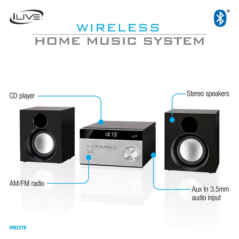 Bluetooth music system for fashion home